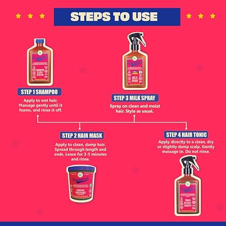 Lola Spray 250ML Rapunzel Milk
