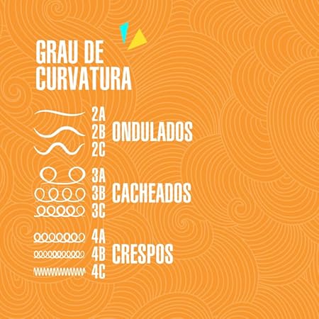 Soul Power Creme para Pentear Curly Cream 800g