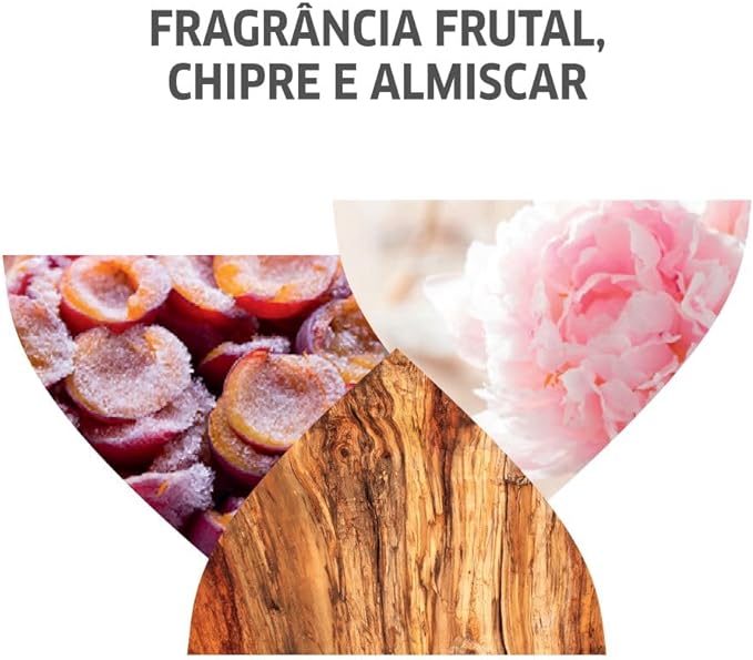 Wella Máscara Invigo Enrich Nutritiva Profissional 500ml