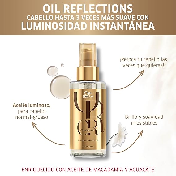 Wella Óleo Reflections Light 100ml