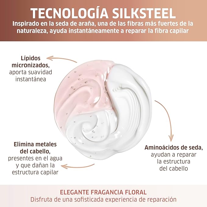 Wella Shampoo Fusion Profissional 250ml