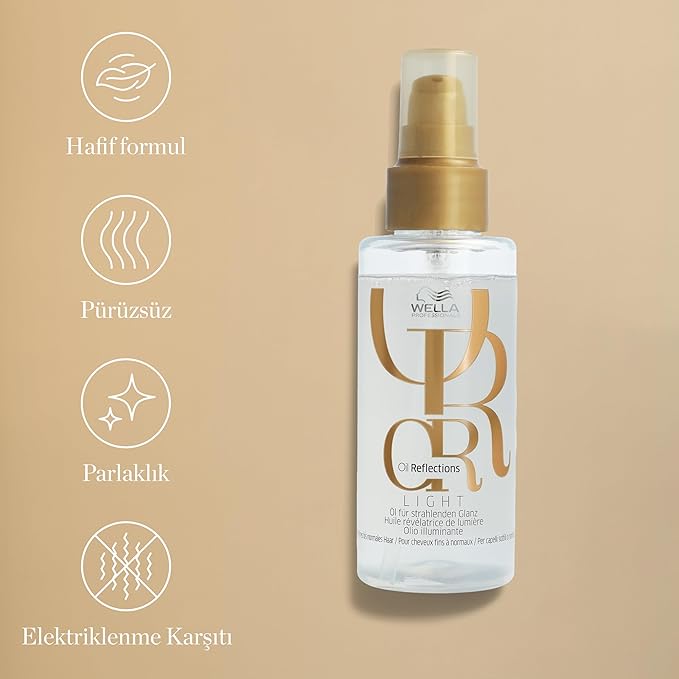 Wella Óleo Reflections Light 30ml