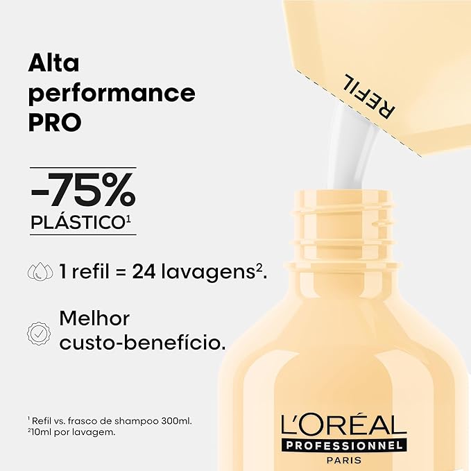 Loreal Shampoo 240Ml Refil Absolut Repair